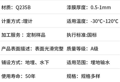 山东热浸塑钢管生产厂家产品性能特点